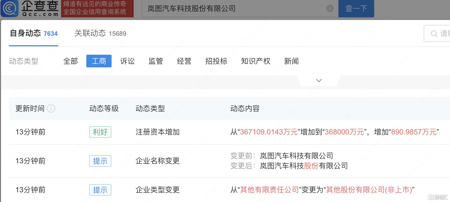 岚图增资.png