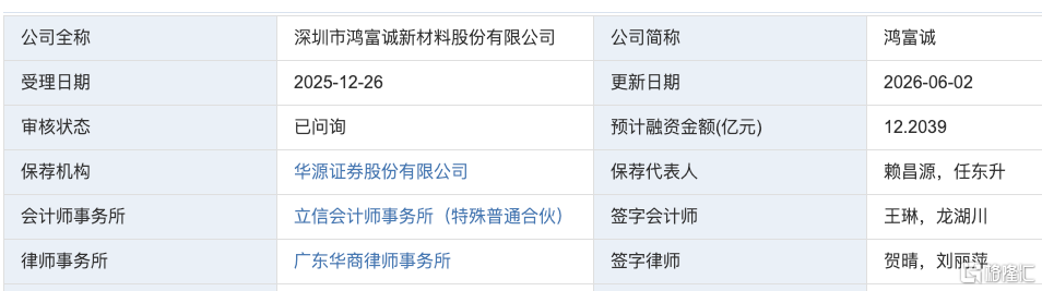 0622200e3fcc48de80a8cbf666e49446.png