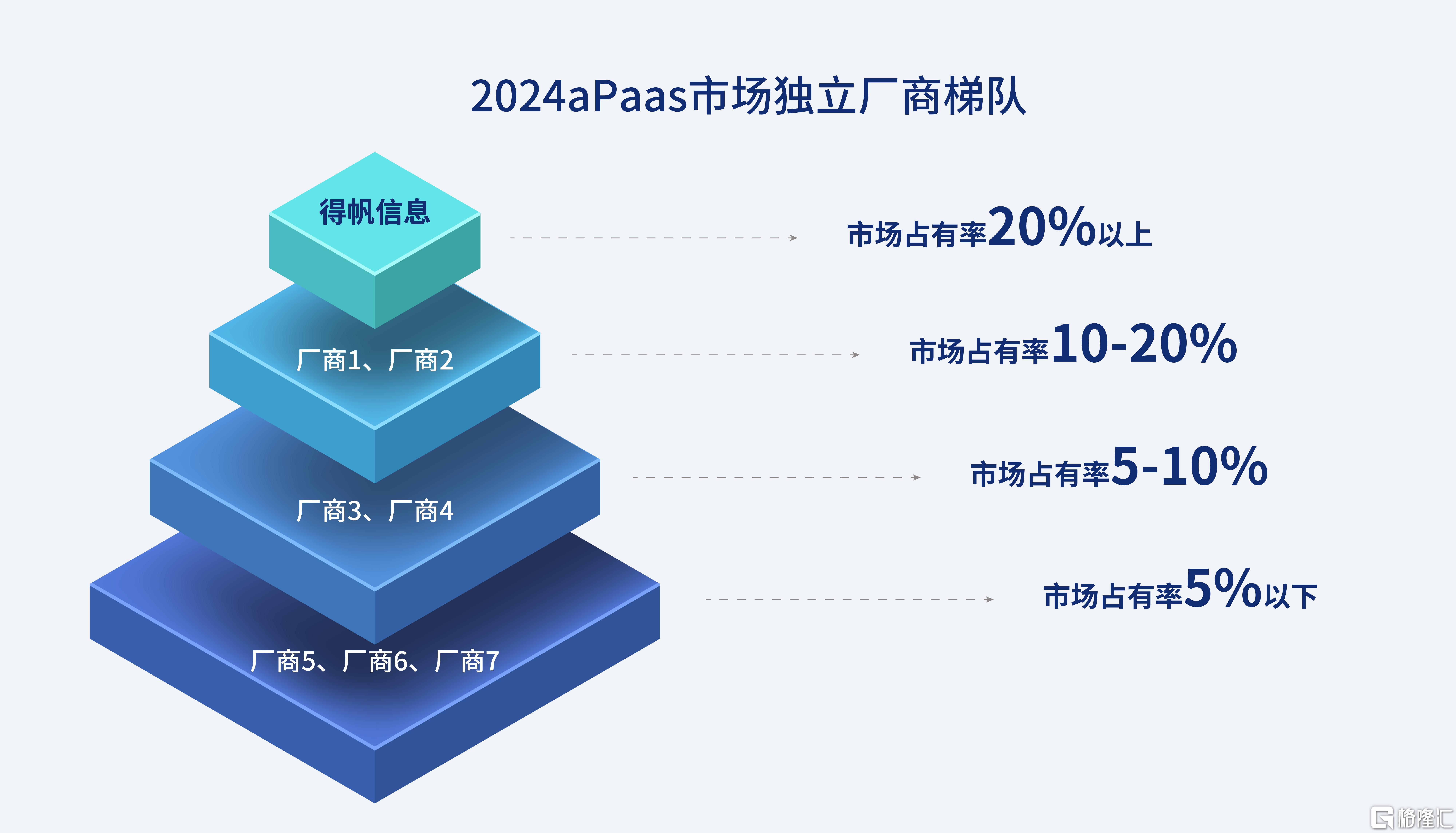 得帆定制报告_画板 1 副本 9.jpg