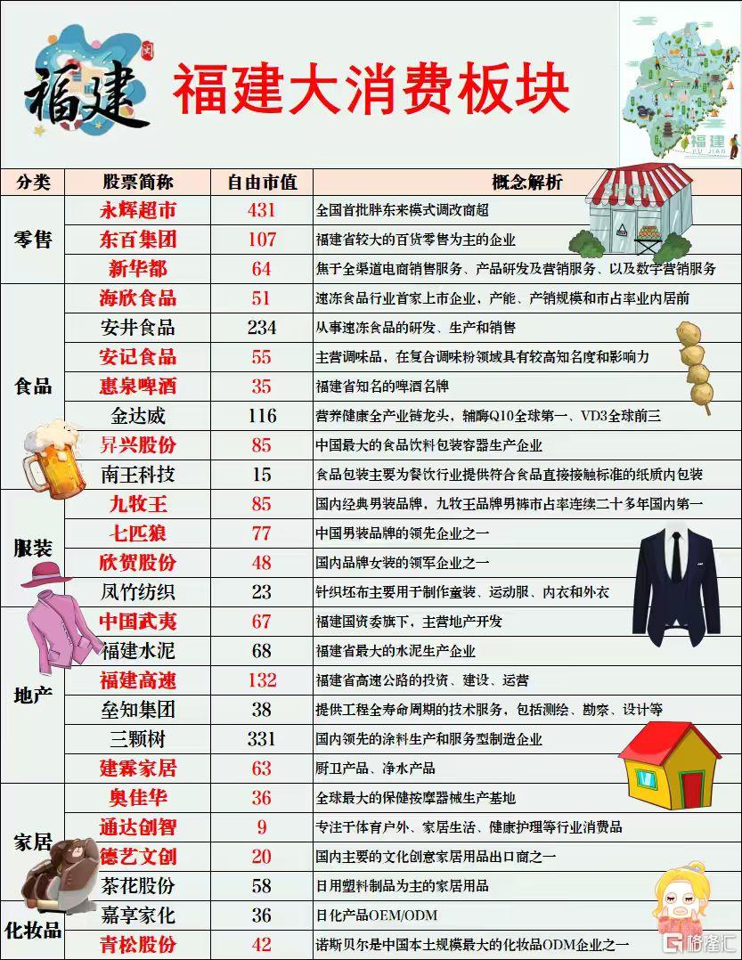 福建消费1.jpg