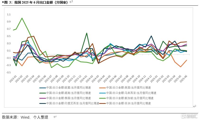 微信截图_20250721221115.png