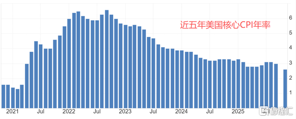 美联储.png