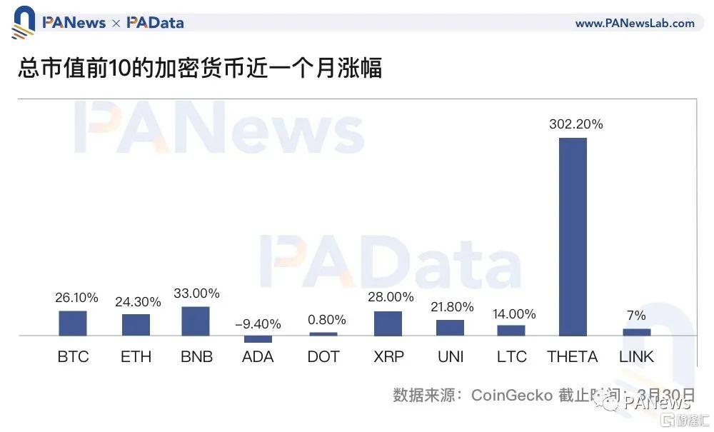 Ido成少数人盛宴 如何埋伏牛市中的优质投资标的 格隆汇 Yabo游戏