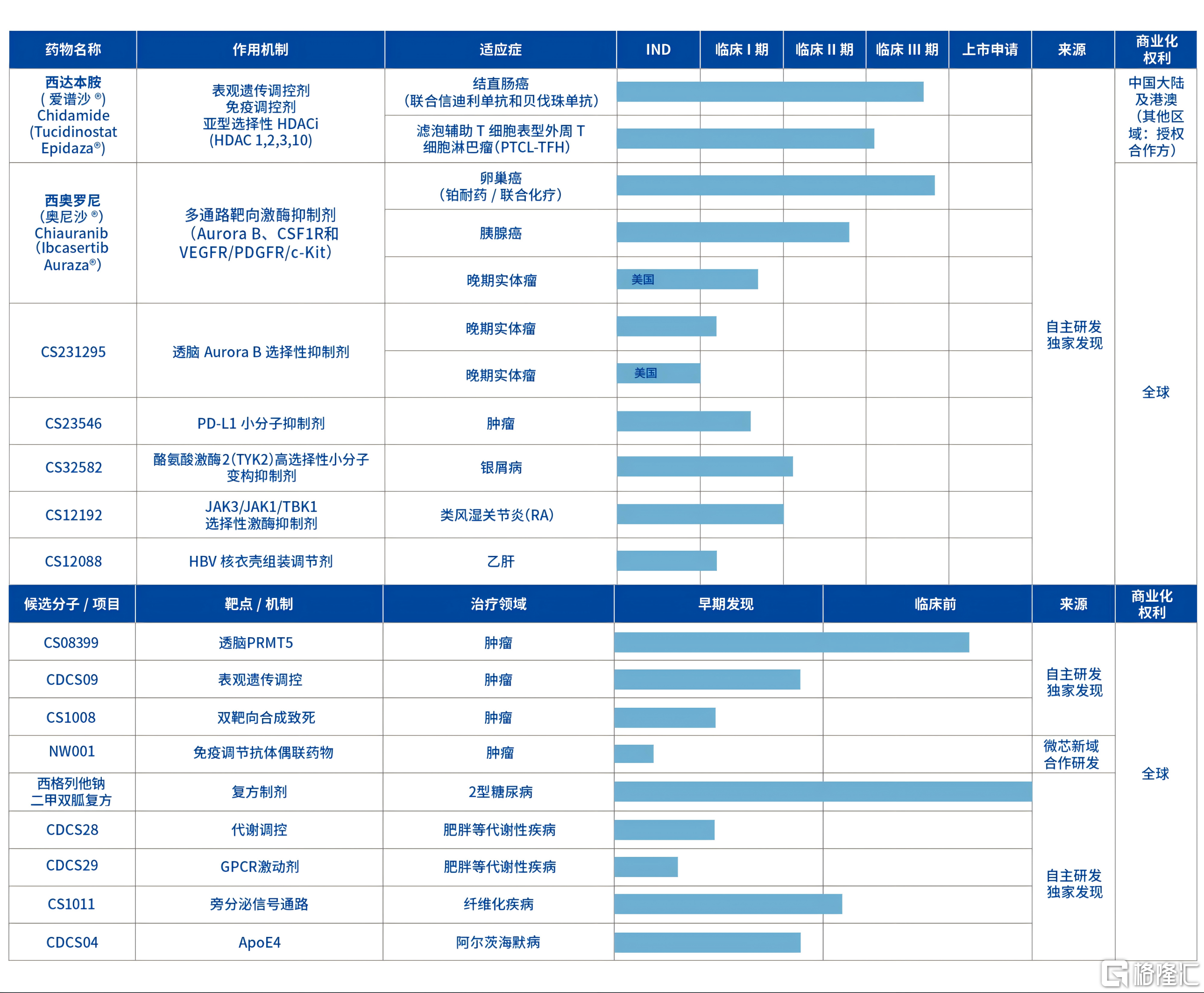 4369db711edc91c067ed4167934f0185.png