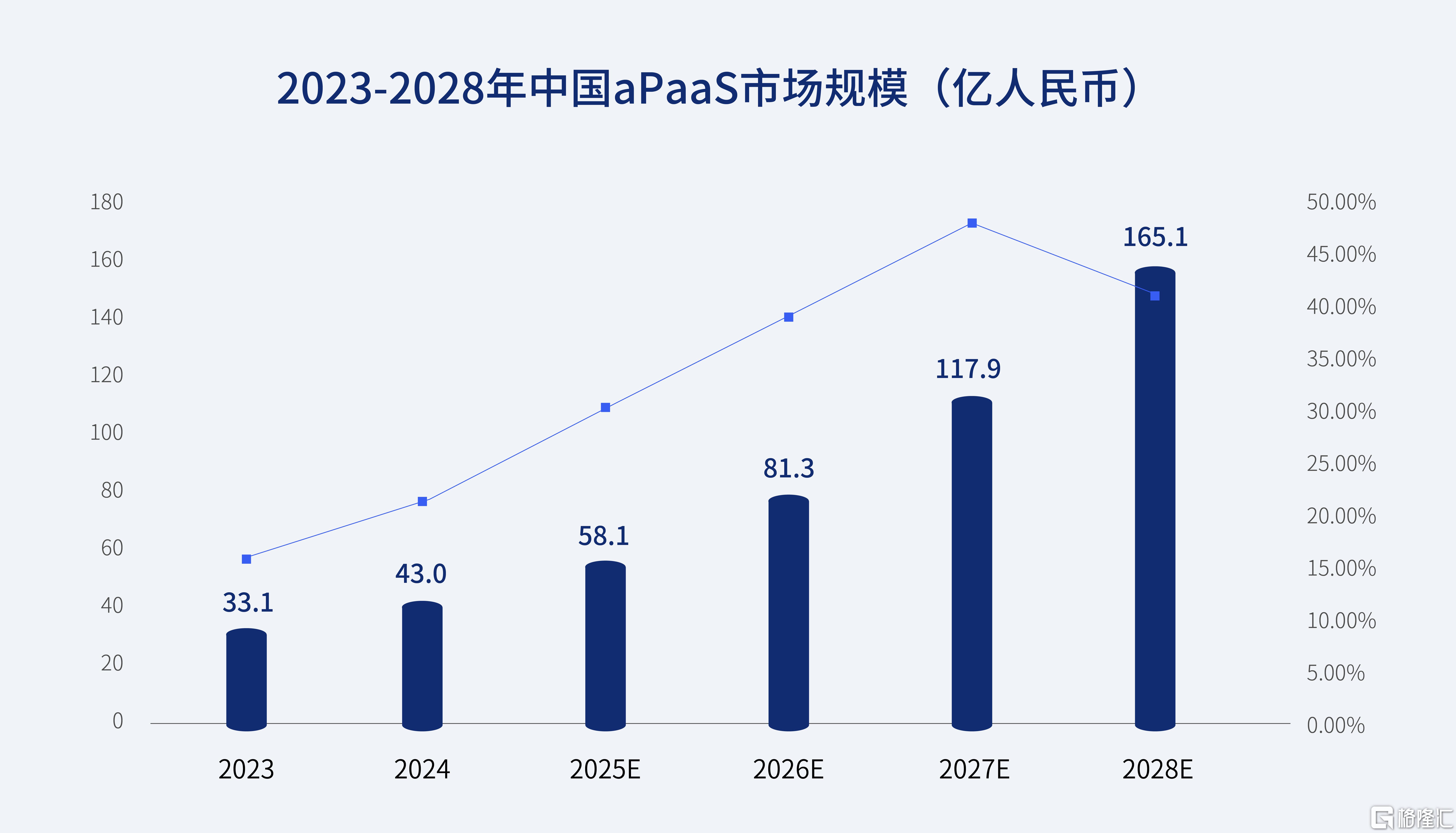 得帆定制报告_画板 1 副本 2.jpg