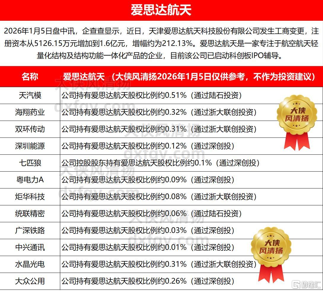 爱斯达航天1.jpg