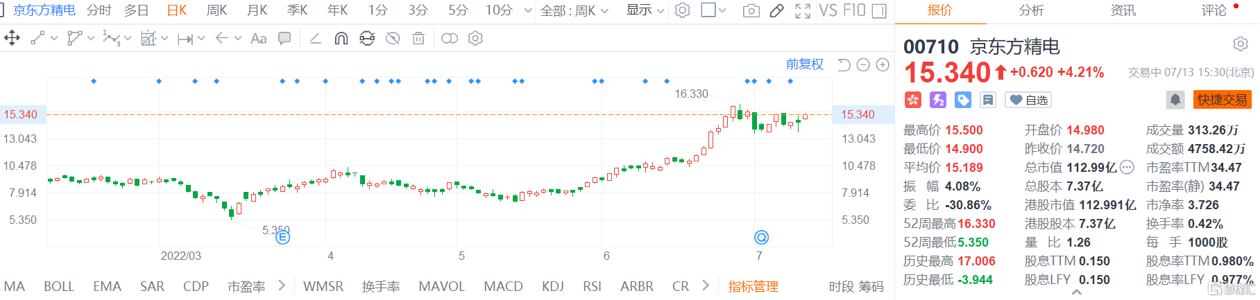 快讯图片