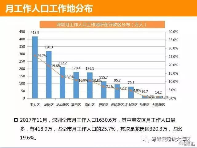 中国到底多少人口_中国一共有多少位人口
