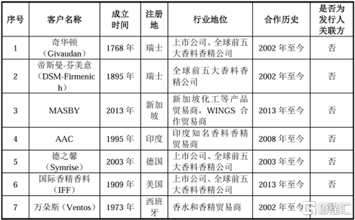 格林10.png