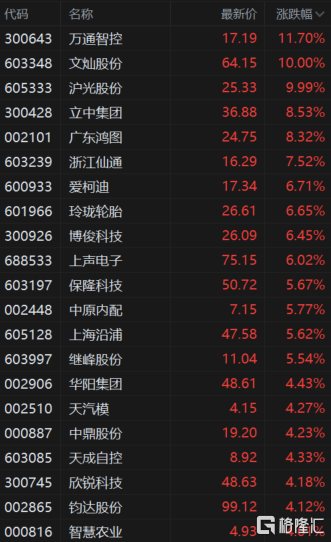 快讯图片