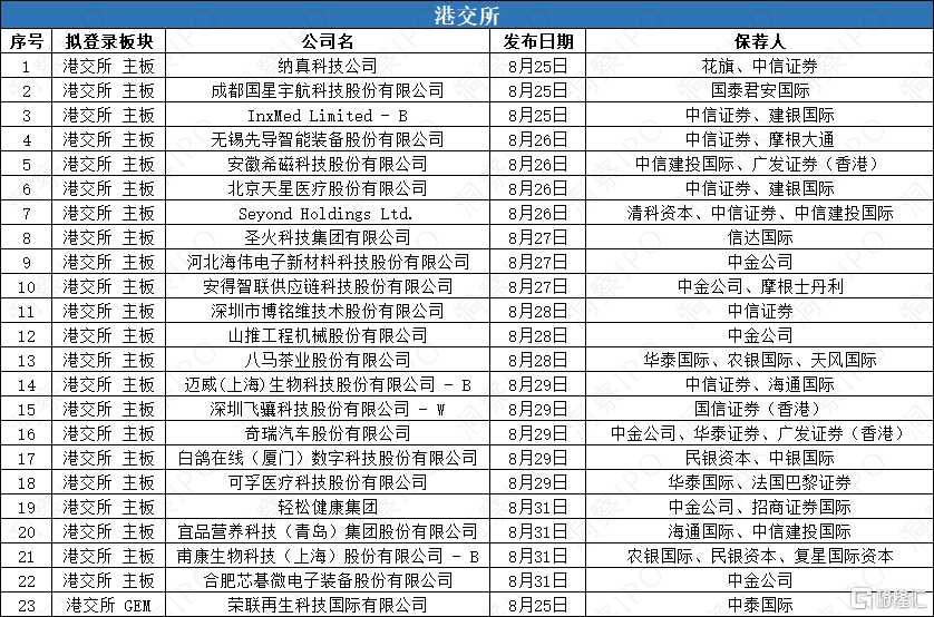 4 递表.png