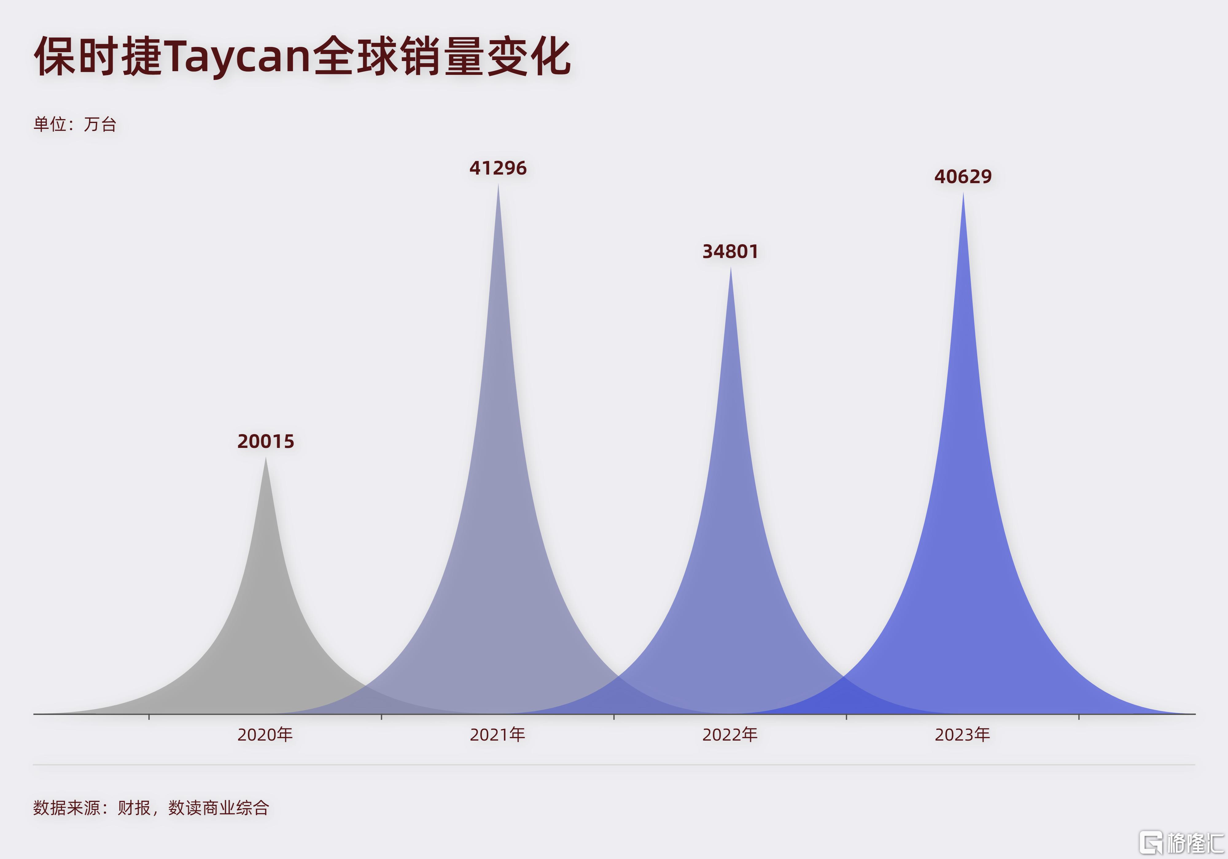 锥形组图.jpg