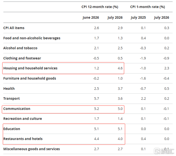 CPI 2.png