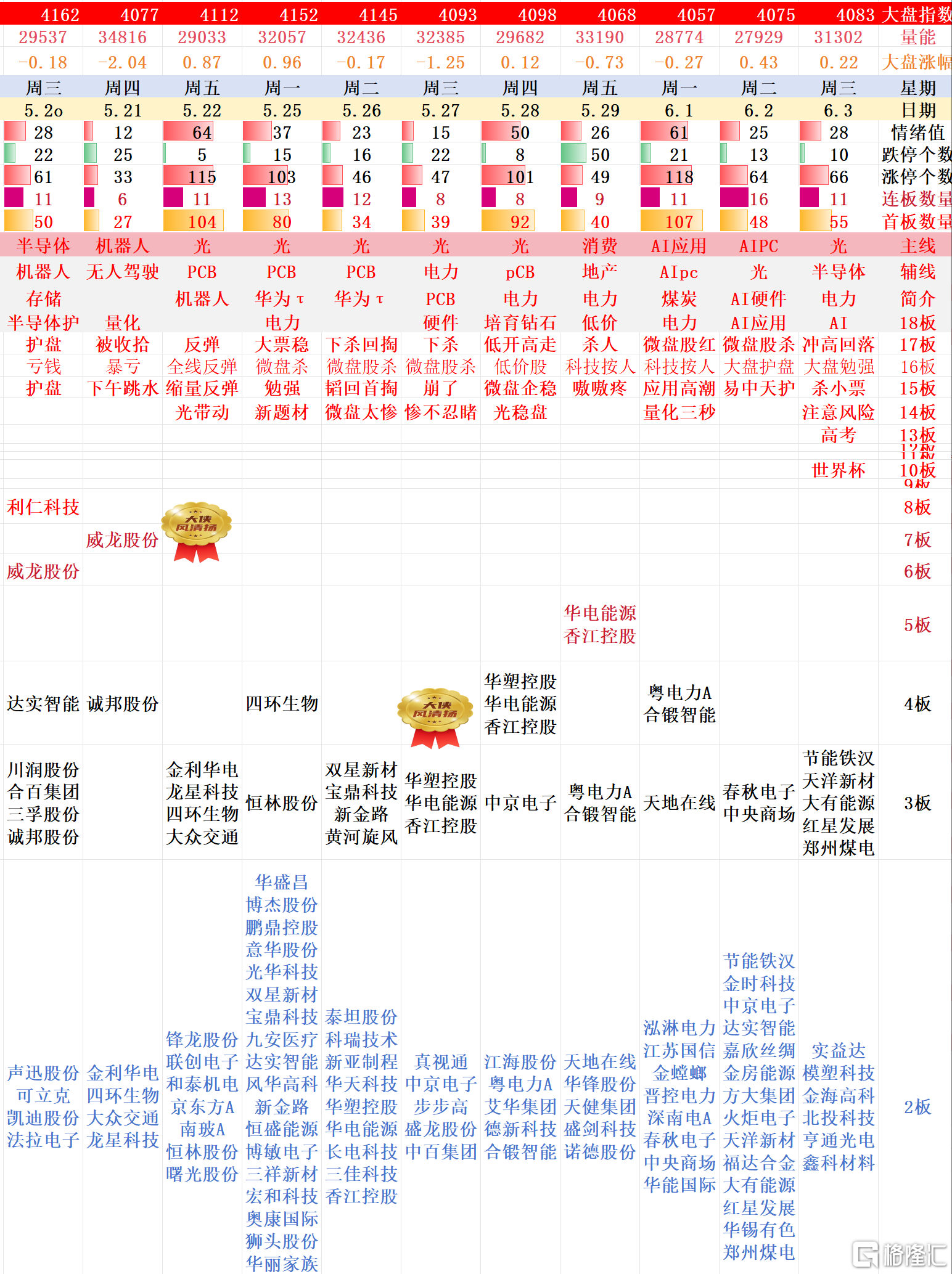 wechat_longscreenshot_2026-06-03_225334_524.png