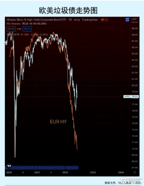 今日股市行情|一个数据干翻全球股市6