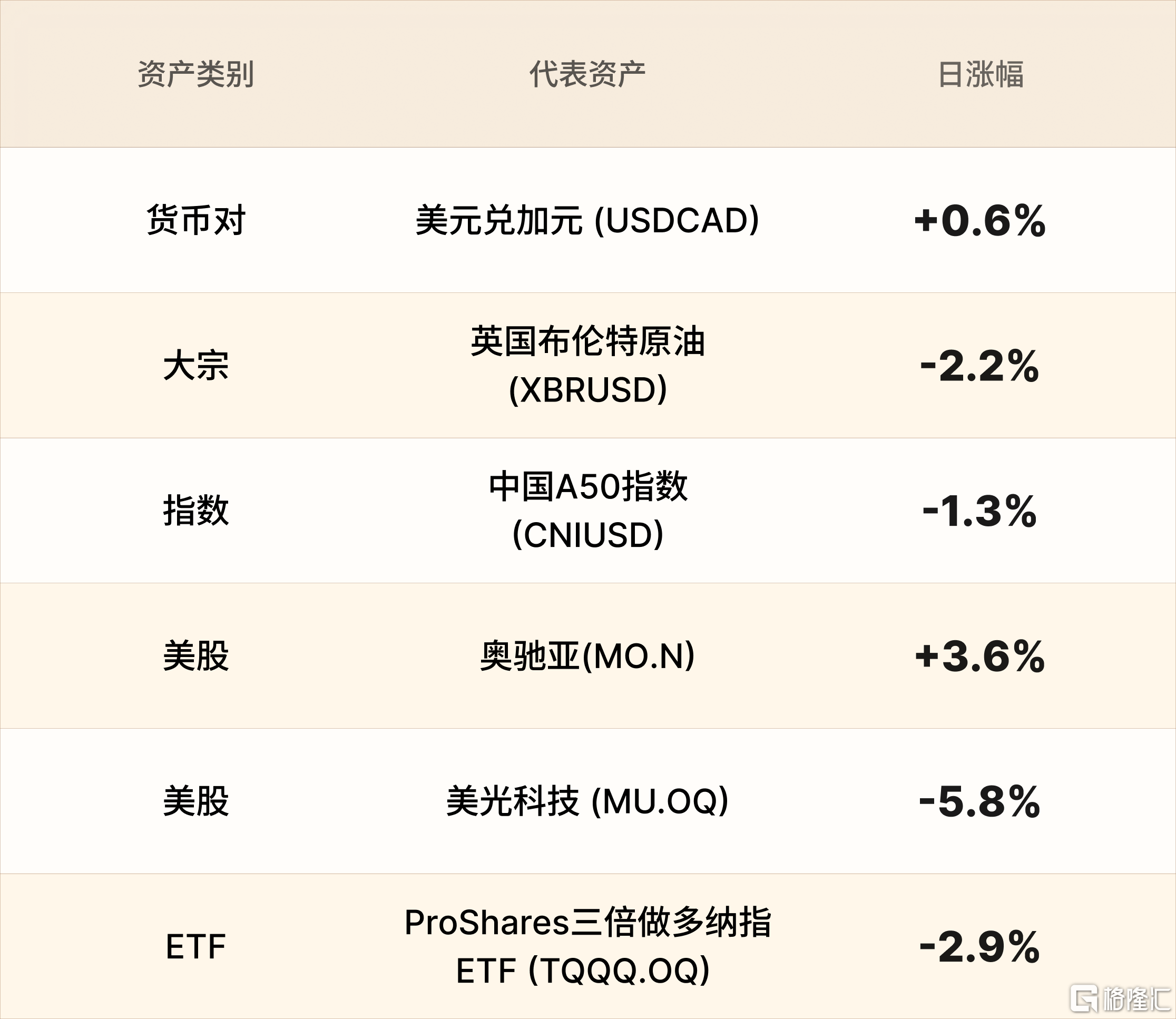 美股行情简报-CN-8.24.png
