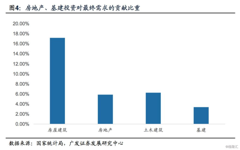 2019经济_2019房地产税收新政策 房地产税计算方法确定-房地产税标签 至诚财经