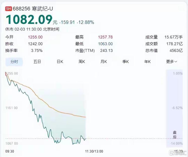 寒武纪2图片1.png