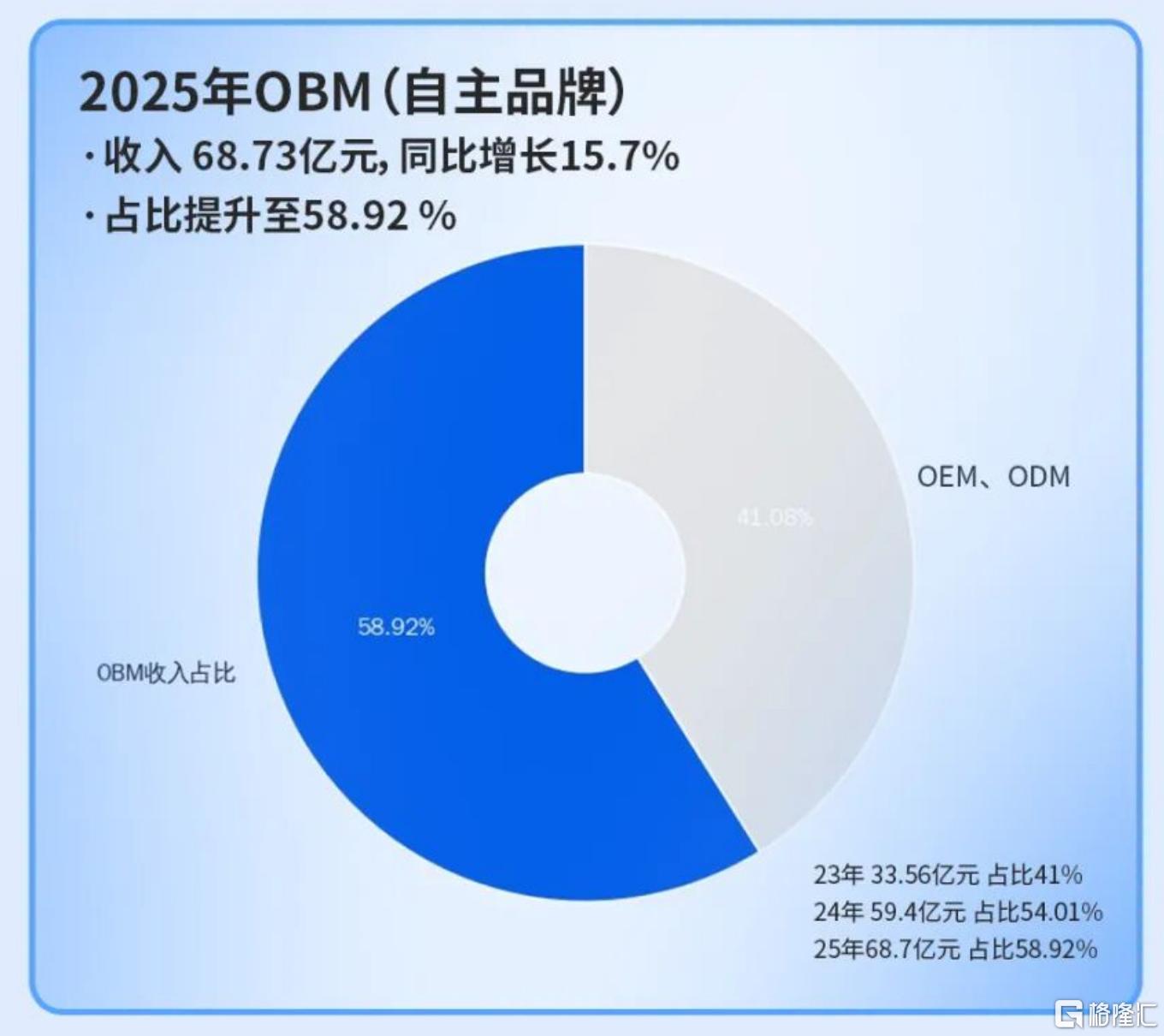 微信图片_2026-05-07_104841_240.png