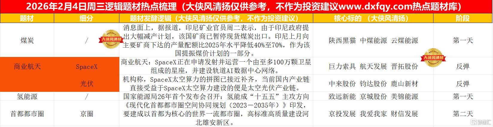 搜狗高速浏览器截图20260204213300.jpg