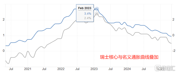 瑞士.png