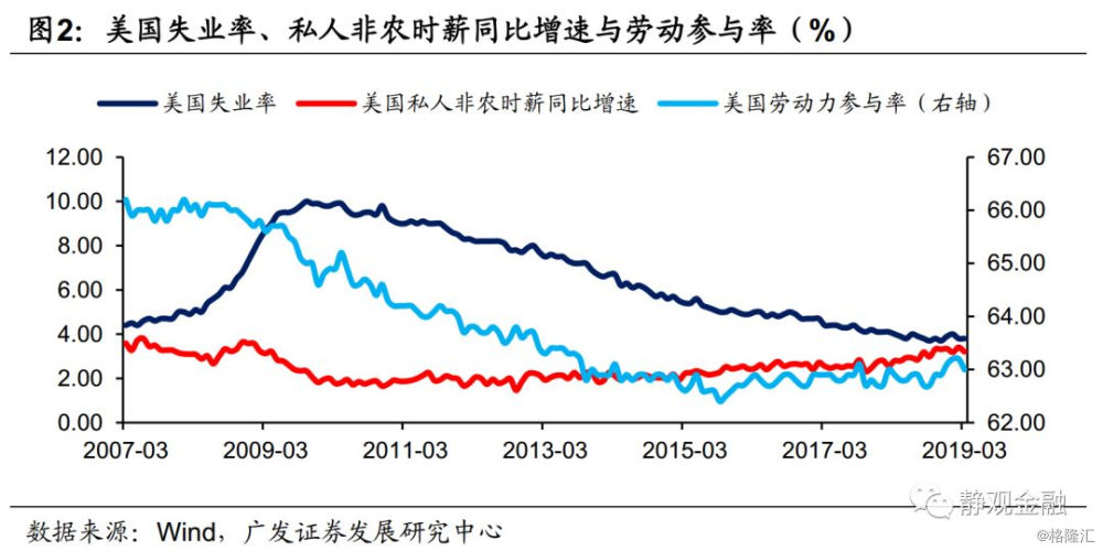 经济总量与生产成本的关系_成本与质量的关系(3)