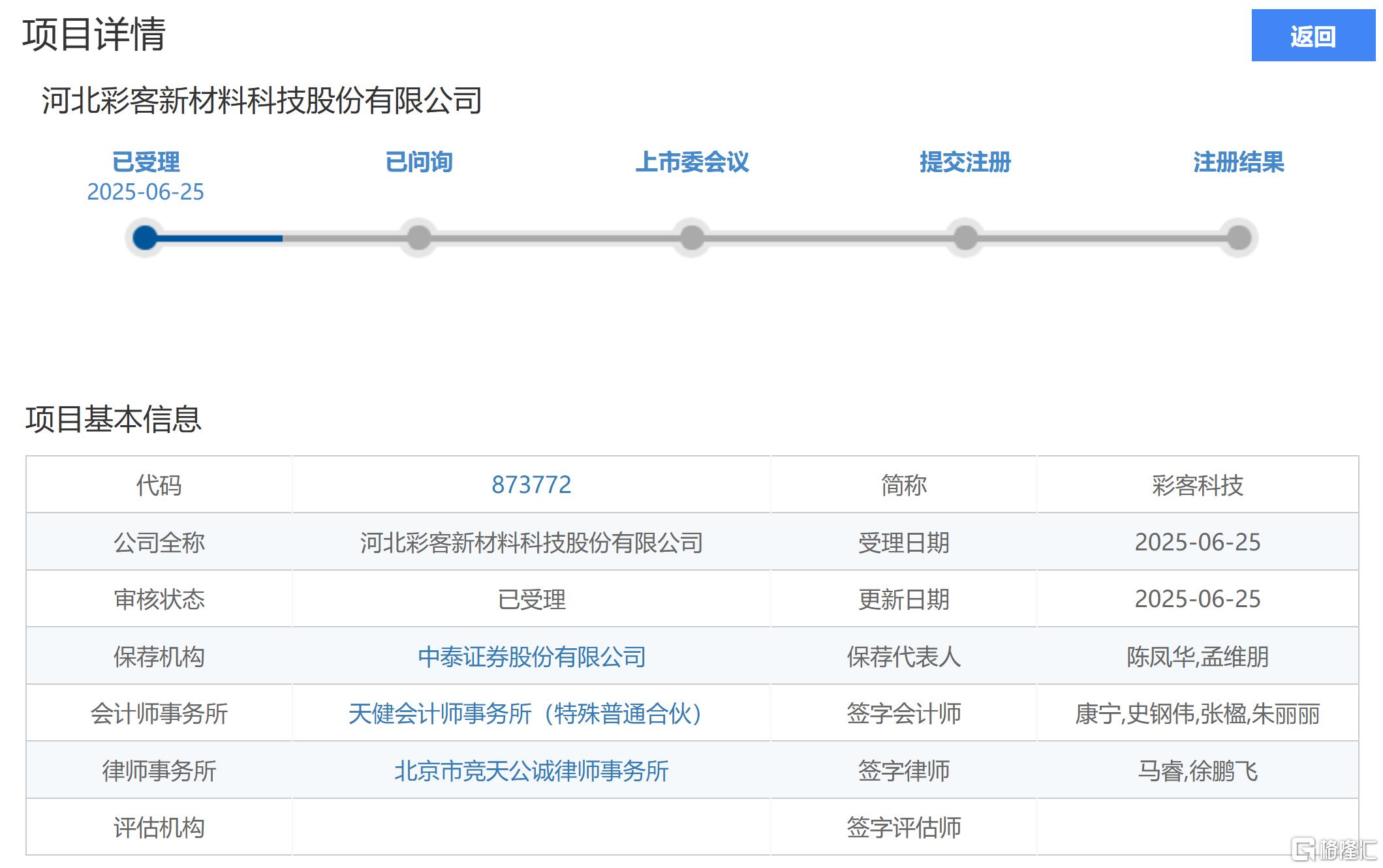 d500ea644623d746cc8405f8a73293d0.png