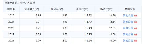 90d2ea215f8ed394219b8d0534a8167b.png