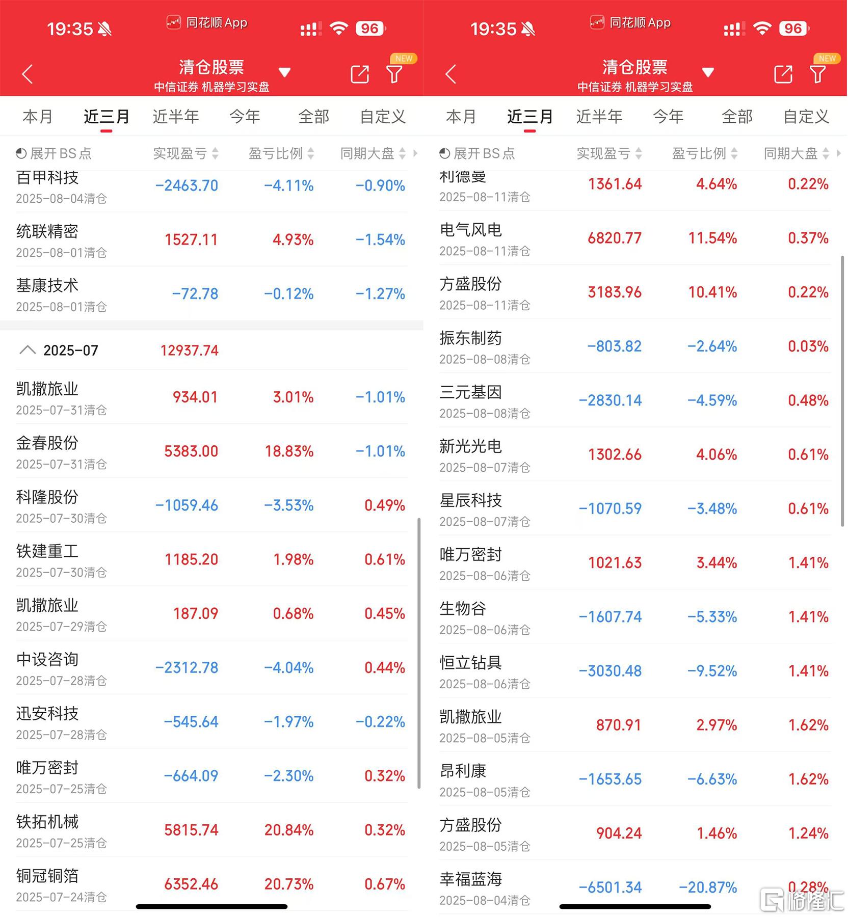 战绩2.png
