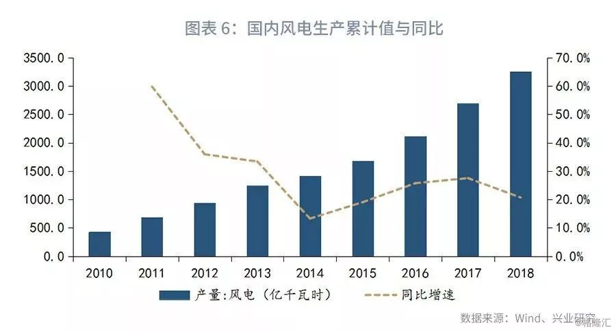 转移人口金融需求_银行和网际网路金融等新型金融业... 支援农业转移人口的创