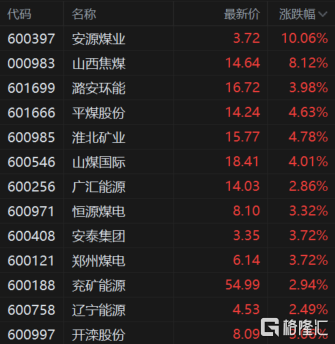 快讯图片