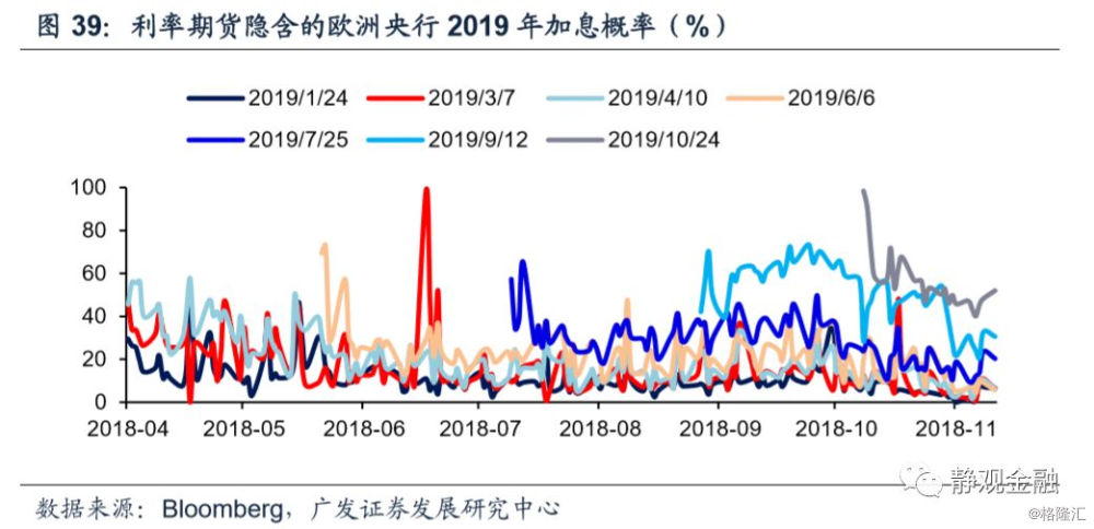2019年经济年度_2019年度能源经济预测与展望研究报告在京发布