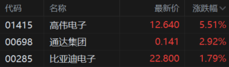 快讯图片