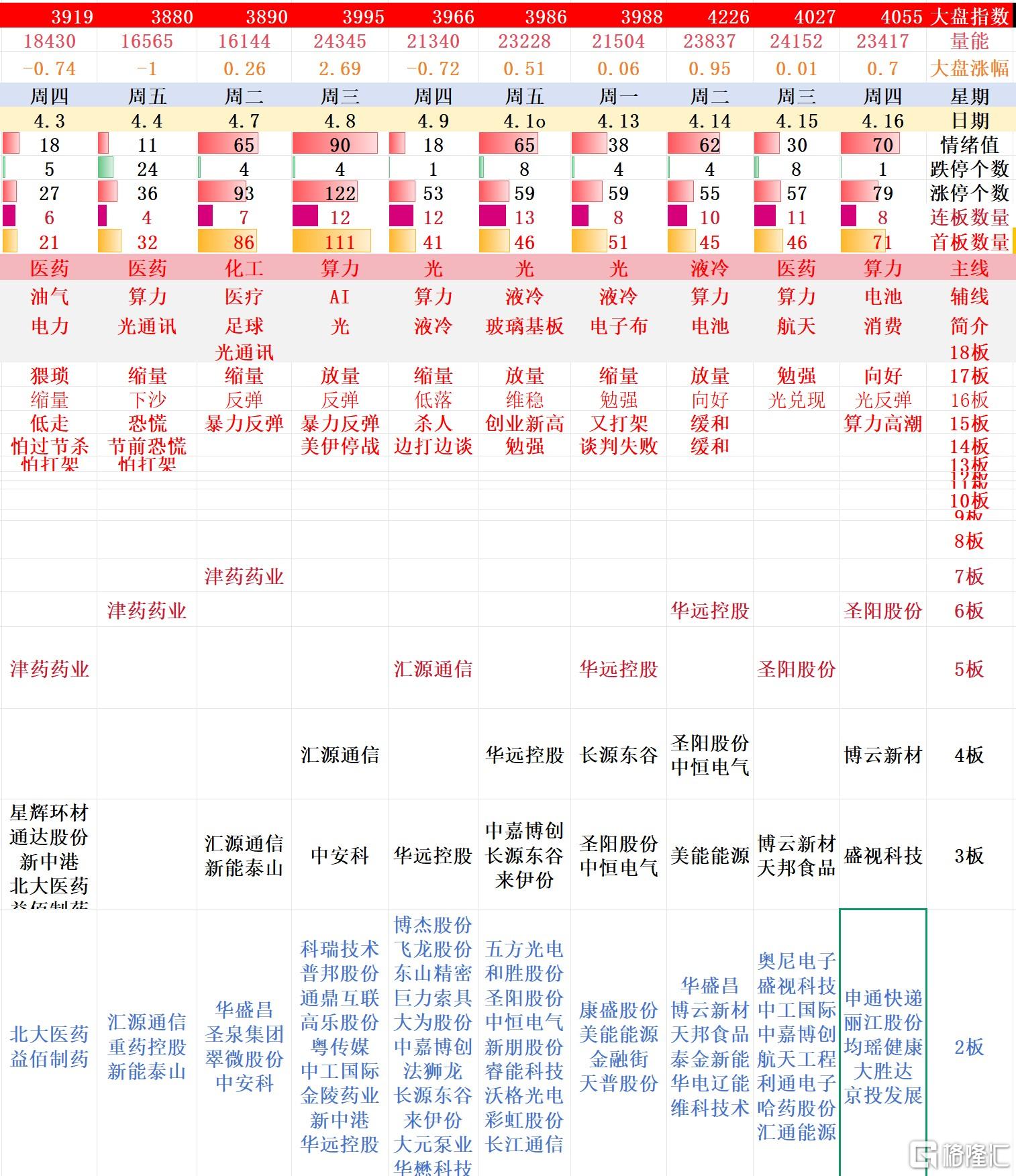 搜狗高速浏览器截图20260416212205.jpg