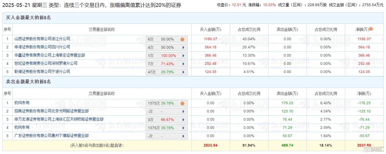 滨海能源4.jpg
