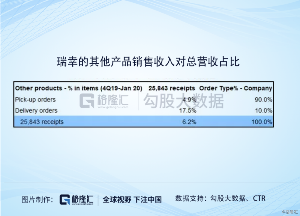 国内怎么做空纳斯达克 wm