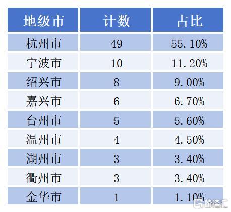 2025.3.3客户白名单更新_Sheet3.jpg