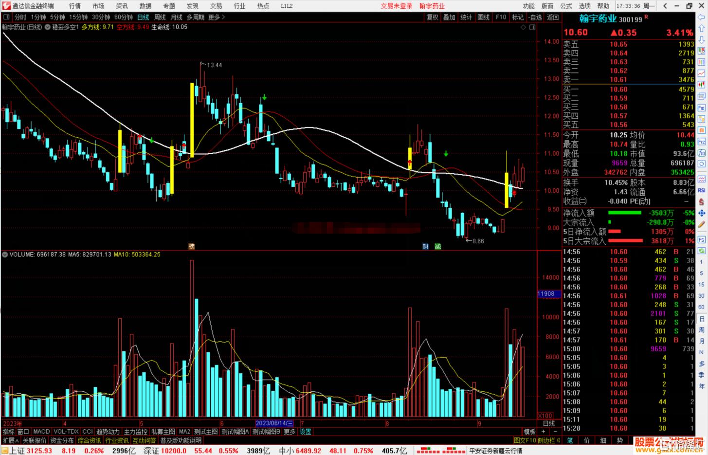 GBP{_P6X}]@7}X%F5$77F`7.png