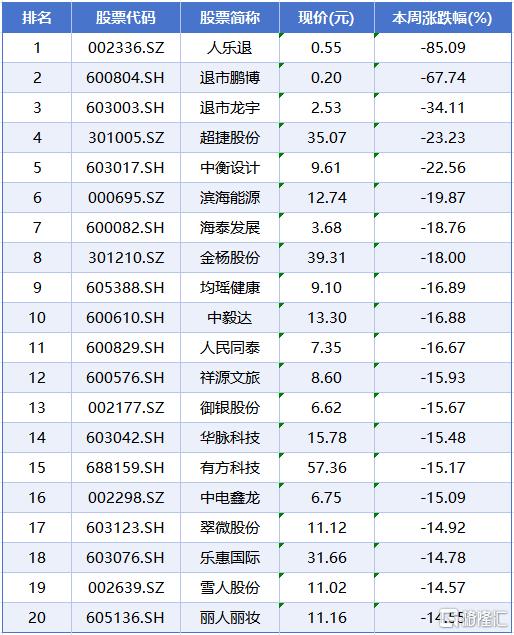 涨跌榜7.jpg