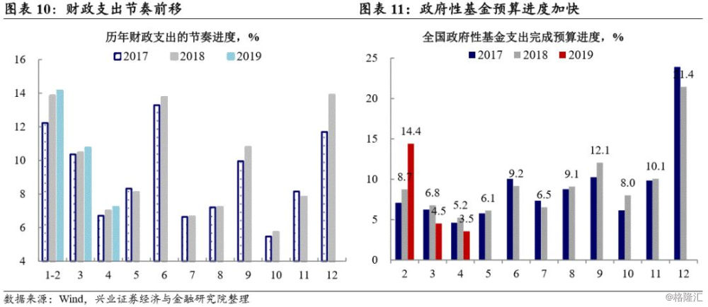 经济总量与经济结构的关系_世界经济总量图片(2)