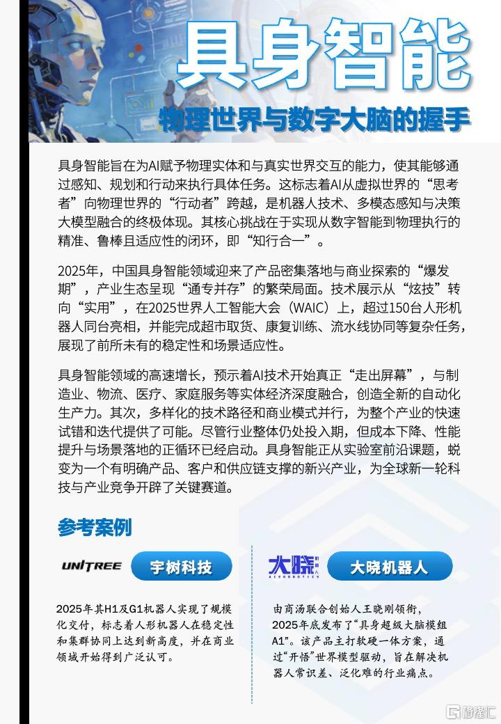 此图片的 alt 属性为空；文件名为 2025123102312624.jpeg