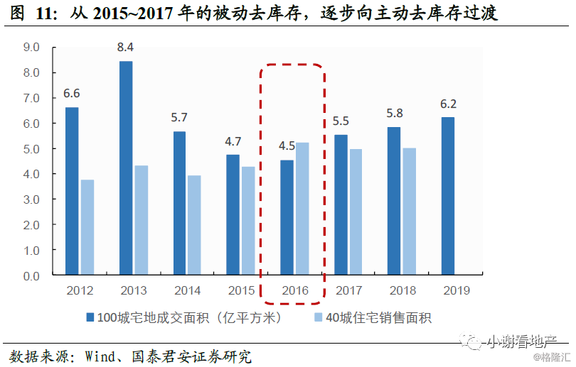 射洪市2020年经济总量是多少_射洪市2021年航拍照片(3)