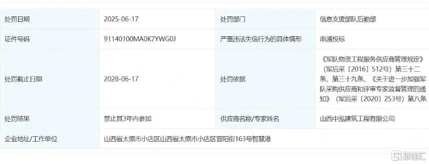 屏幕截图_29-8-2025_17648_baijiahao.baidu.com.jpeg
