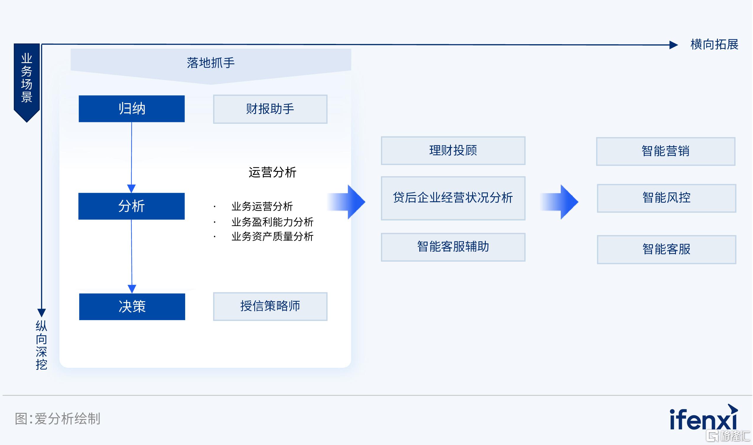 配图4@3x-100.jpg
