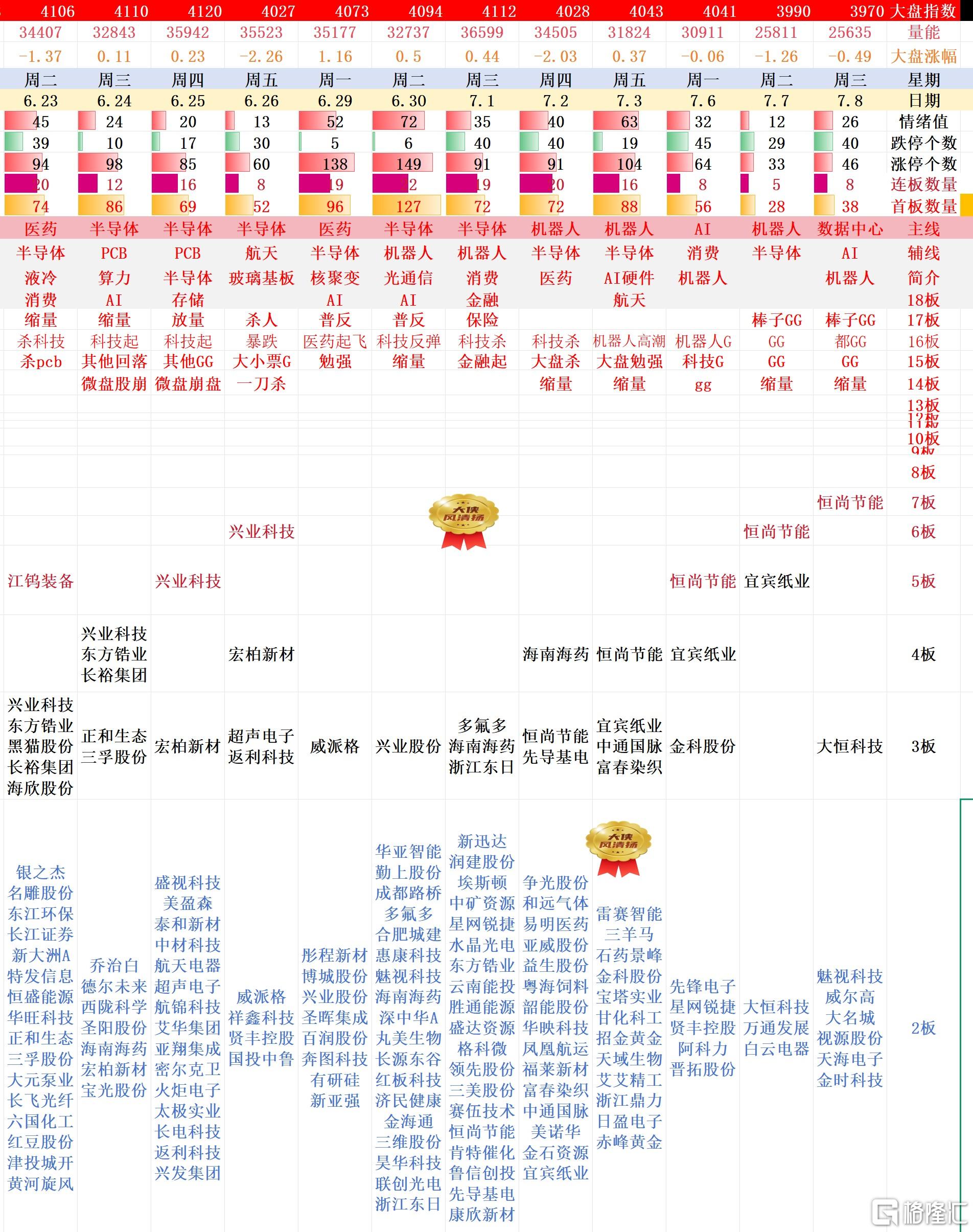 搜狗高速浏览器截图20260708172439.jpg