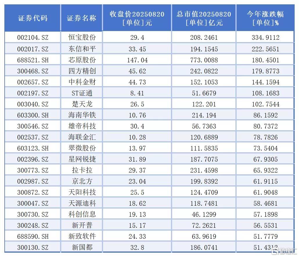 数字货币图3.jpeg