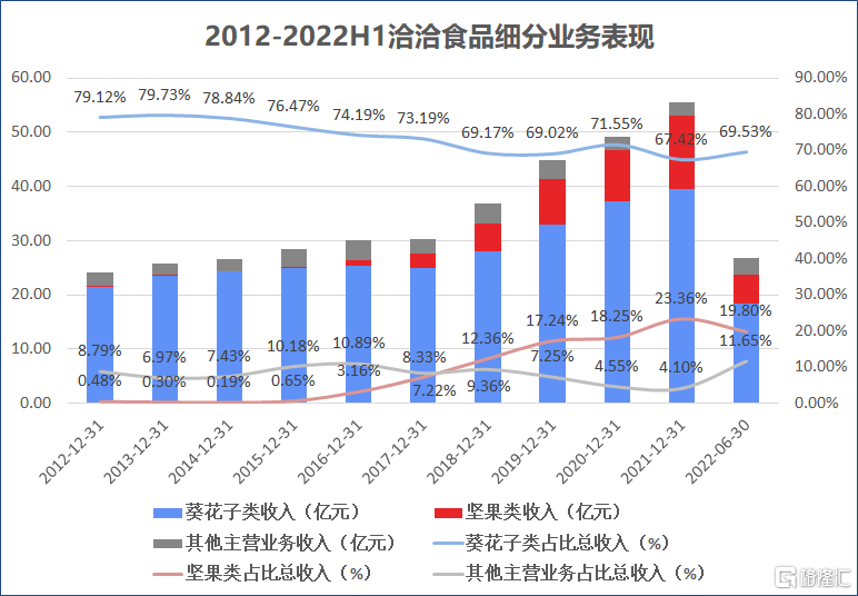 微信图片_20230113163351.png