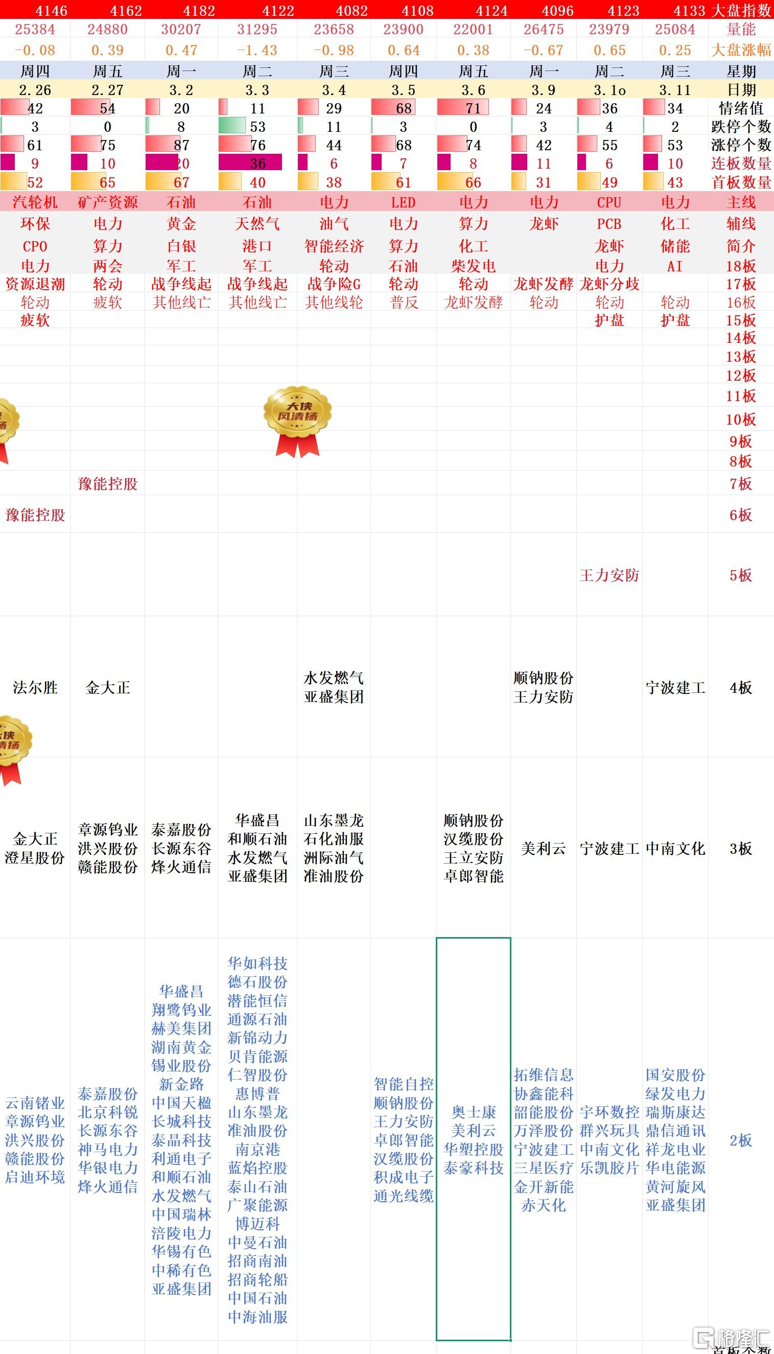 搜狗高速浏览器截图20260311215704.jpg