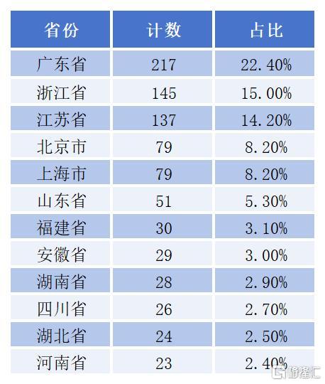 2025.3.3客户白名单更新_Sheet4.jpg