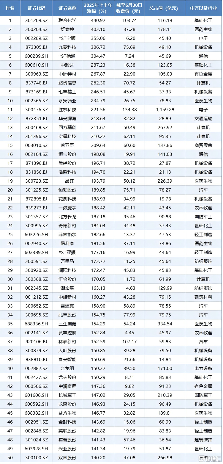 A股1.jpg